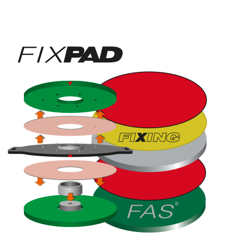 Fixation et plateaux Fixpad, FIXING et FAS